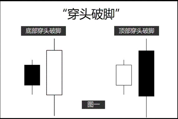 _期权交易波动率_交易量最活跃的期权品种