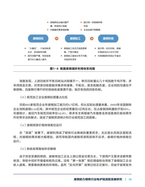中国废钢铁到哪里去了_废钢废铁可以进口吗_废钢铁去到中国了吗