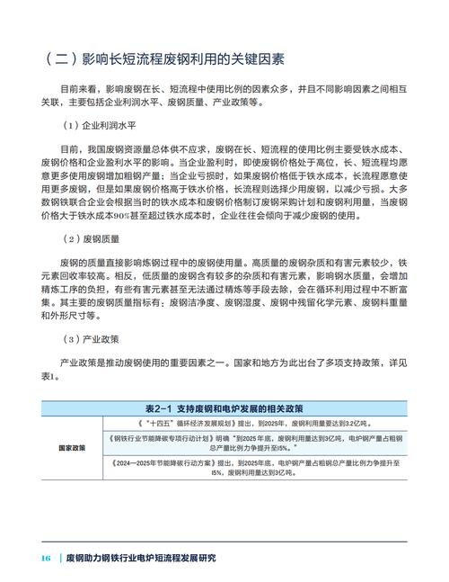 中国废钢铁到哪里去了_废钢铁去到中国了吗_废钢废铁可以进口吗