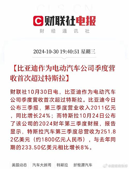 马斯克比亚迪_马斯克投资比亚迪_