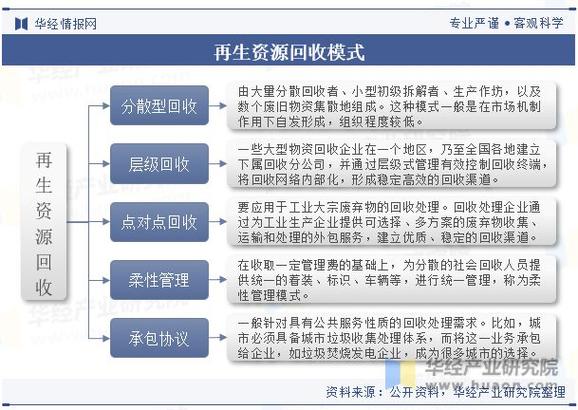 广州增城区废铁回收_广州增城区废钢回收公司_广州广钢废品回收