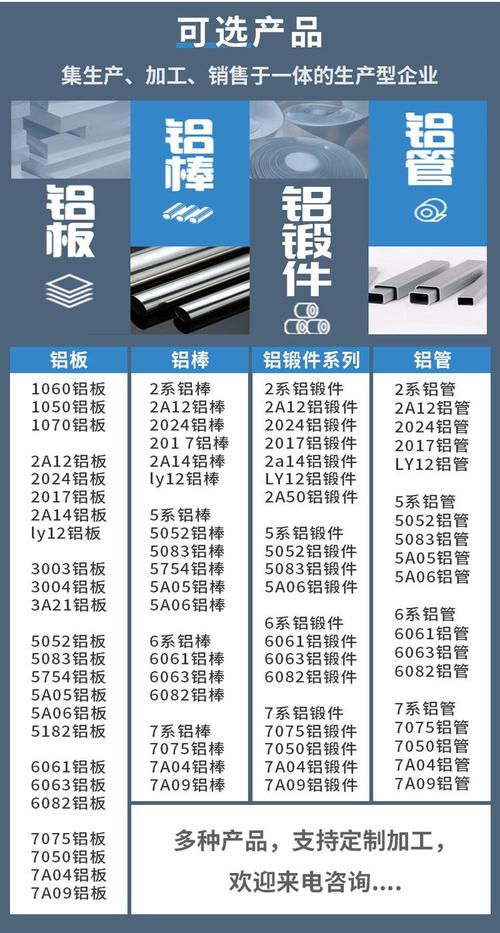 硬度材料对照表_型材t5和t6硬度对比_材料硬度对比