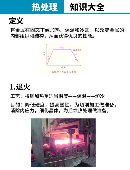 端淬值检测标准_端淬法测量钢的淬透性曲线_端淬法测定结构钢的原理