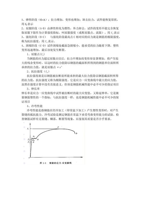 钢结构用几号钢_钢结构多宽_15mm直径结构钢需要多大力