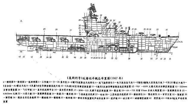 船用高强度钢_艇用超高强度结构钢_船用高强度钢板型号有哪些