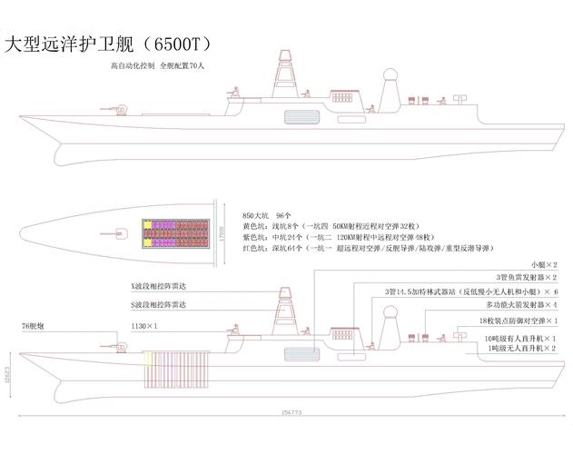 艇用超高强度结构钢_船用高强度钢_船用高强度钢板型号有哪些