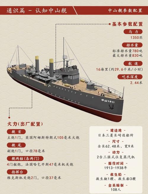 艇用超高强度结构钢_船用高强度钢板型号有哪些_船用高强度钢