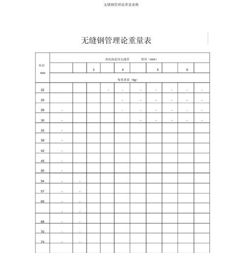 无缝钢管理计重量表_大足无缝钢管理论重量表_无缝钢尺寸厚度
