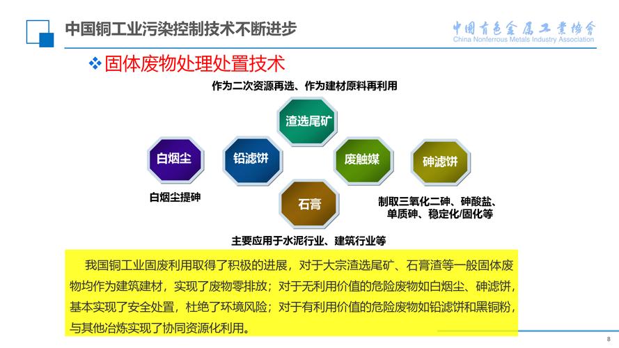 青浦废品回收站_青浦区金属物资回收废钢_青浦废品收购站
