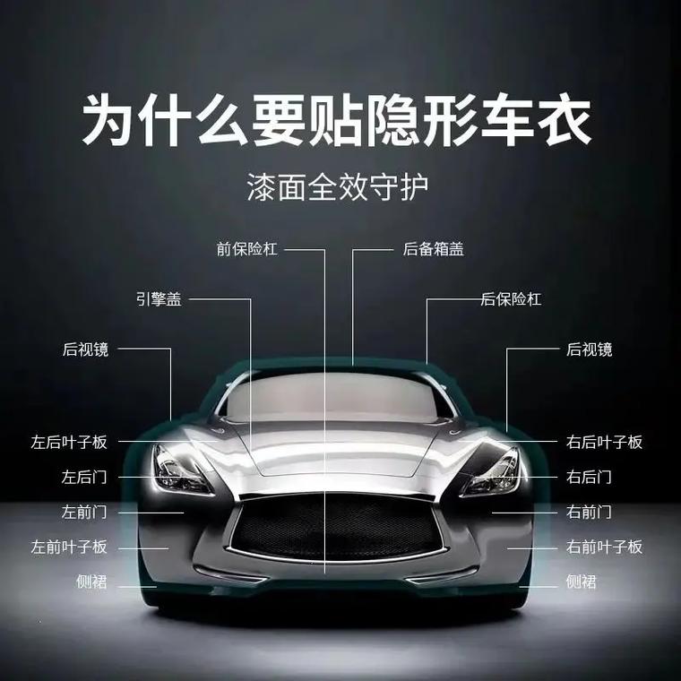 隐形护理液是啥_隐形护理液怎么使用方法_