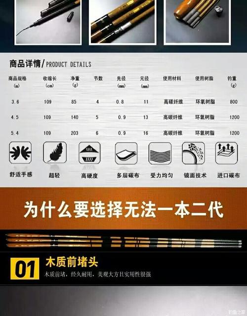 谷麦竿和螺纹钢竿的区别_谷麦竿重量_谷麦竿用什么轮