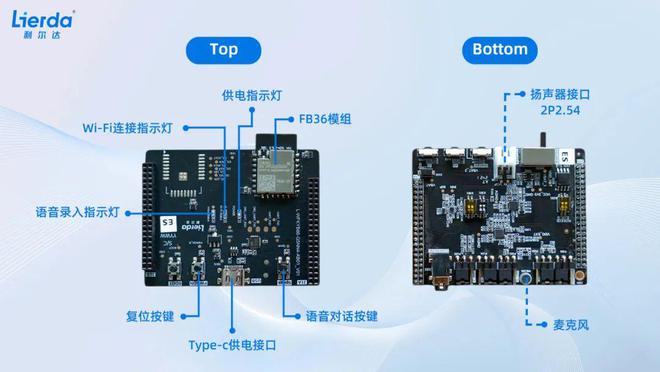 _大模型加持，利尔达全新星闪 AI 开发套件发布_大模型加持，利尔达全新星闪 AI 开发套件发布