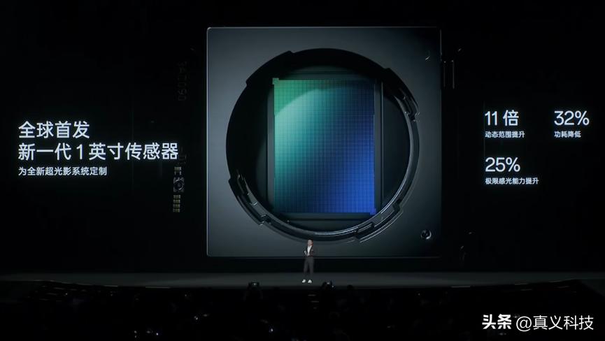 索尼手机相机传感器尺寸排行榜_索尼手机相机传感器型号大全_