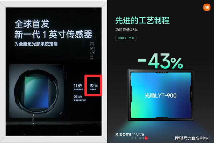 索尼手机相机传感器型号大全__索尼手机相机传感器尺寸排行榜
