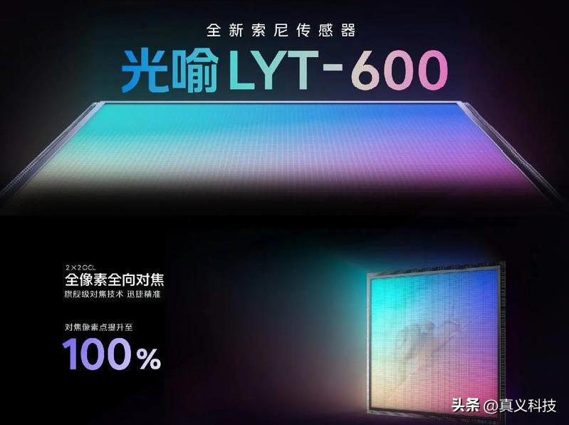 索尼手机相机传感器型号大全_索尼手机相机传感器尺寸排行榜_