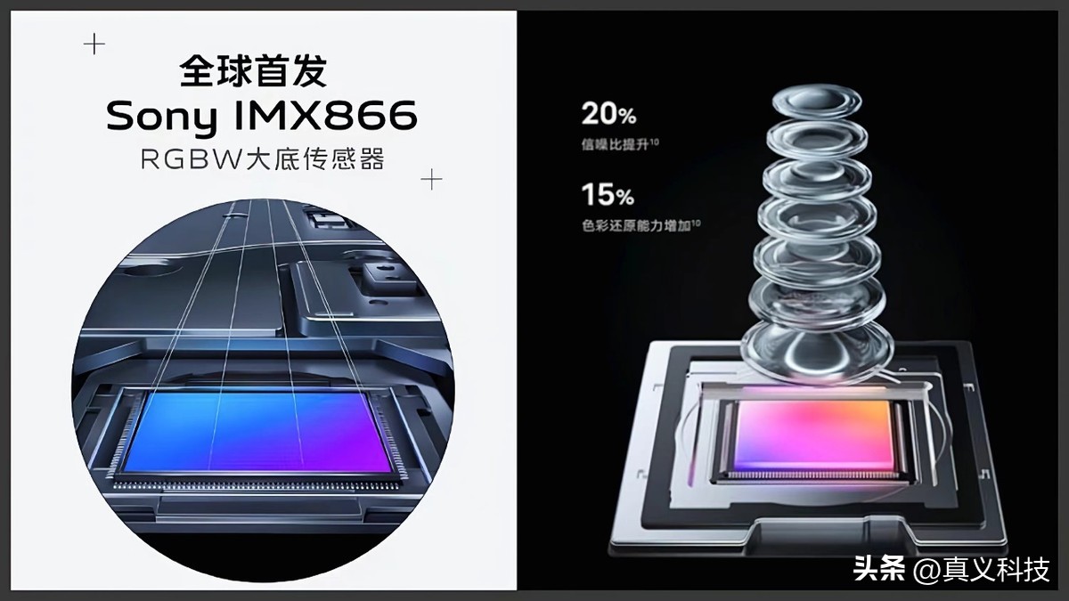 索尼手机相机传感器型号大全_索尼手机相机传感器尺寸排行榜_