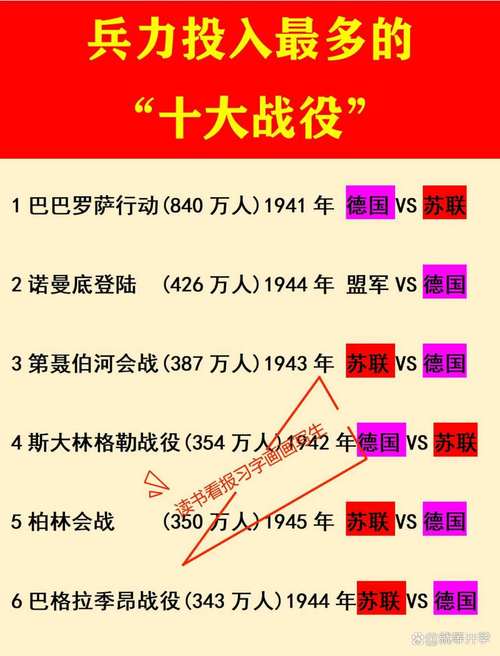 二战最大的钢铁企业排名_二战钢铁产量_二战世界钢铁产量排名