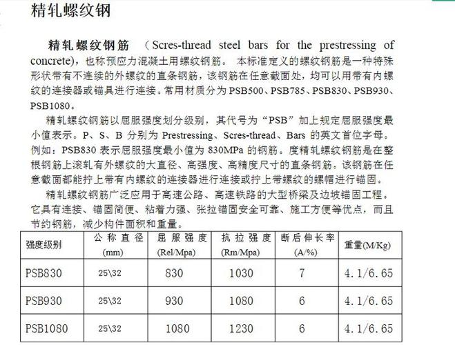 精轧螺纹钢830什么意思_785精轧螺纹钢_提供psb830精轧螺纹钢标准