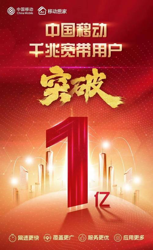 下行速率是下载速度吗__下行速率一般多少好