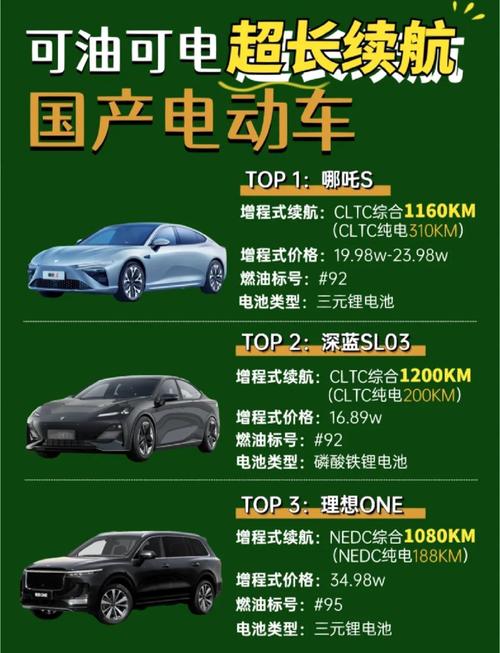 插混的车有哪些__插混新车型2021