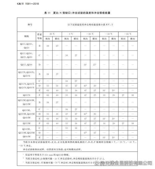 齿轮和轴可以焊接吗_齿轮轴是什么钢_结构钢可以做齿轮轴吗为什么