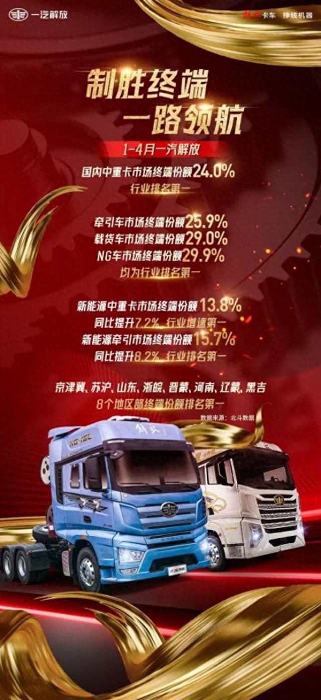 步履铿锵，势不可挡！1-4月解放终端持续领航，新能源领域大放异彩-有驾