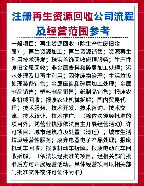上街区废钢回收公司_上街废品收购站_专业回收废钢的电话