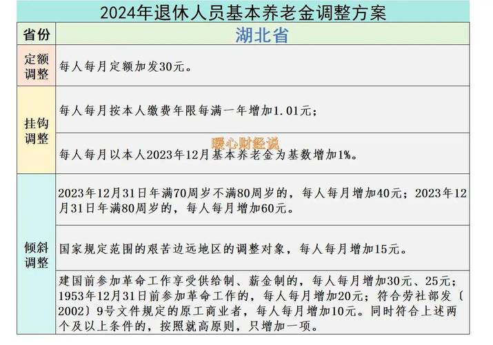武汉钢铁厂退休工资高吗_武钢退休员工有8000元_武钢正式工退休工资多少钱