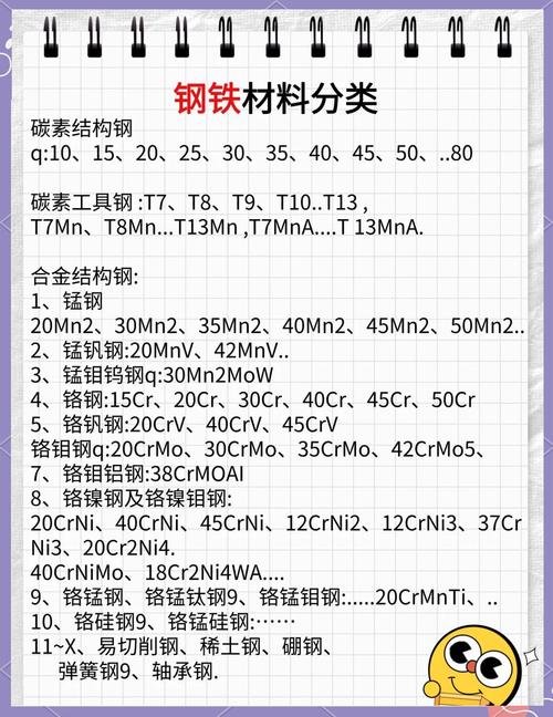 常州s45c碳素结构钢比较便宜_常州s45c碳素结构钢比较便宜_常州s45c碳素结构钢比较便宜