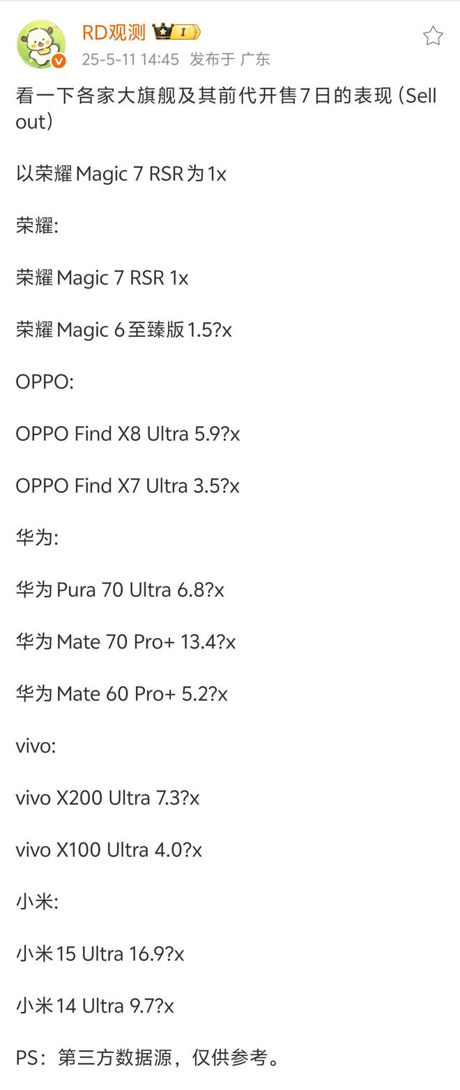 华为mate9pro_华为超大杯和小米超大杯_