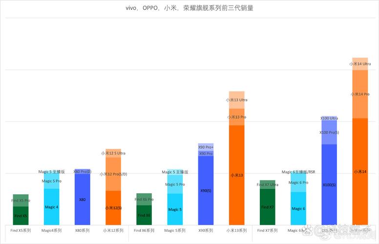 华为mate9pro__华为超大杯和小米超大杯