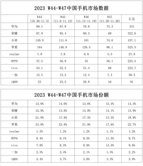 _华为mate9pro_华为超大杯和小米超大杯