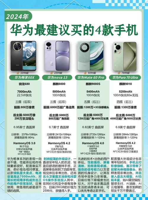 华为旗舰跳水__华为跳水王手机