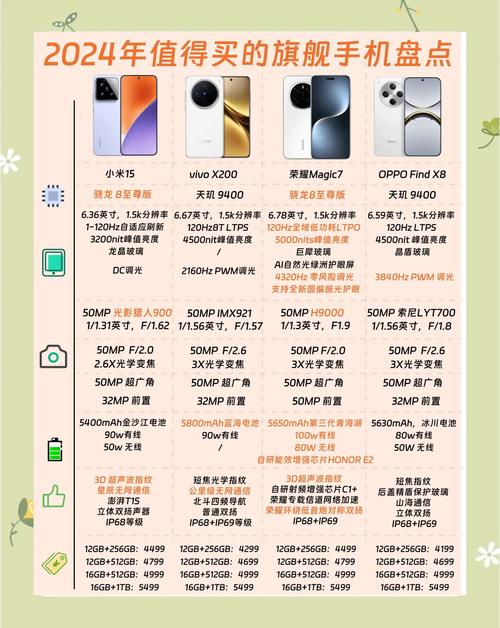 _盲盒抽盒机直发什么意思_阿狸盲盒隐藏款