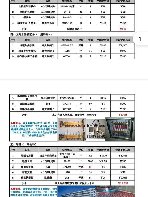 水暖管件批发零售怎么样_水暖管件批发_内蒙水暖管材经销商