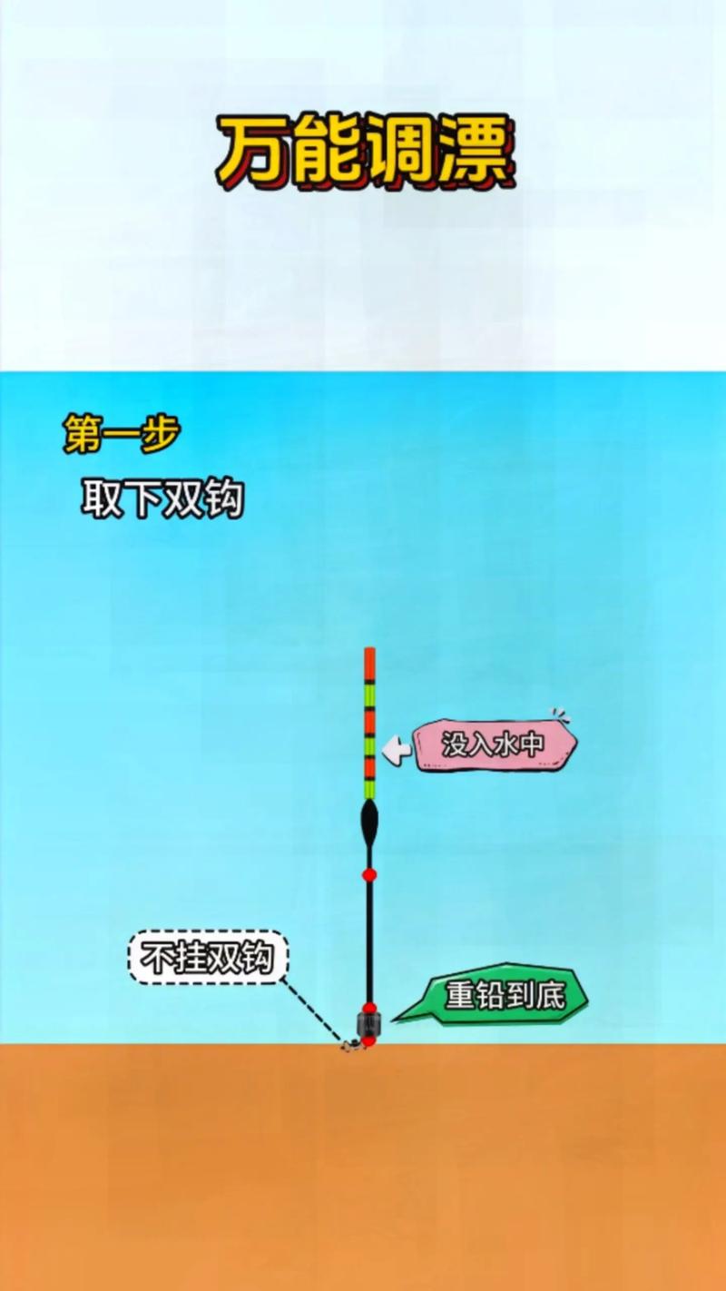 台钓螺纹钢钓小鱼怎么调漂_螺纹钢鱼竿钓鱼_螺纹钢野钓如何