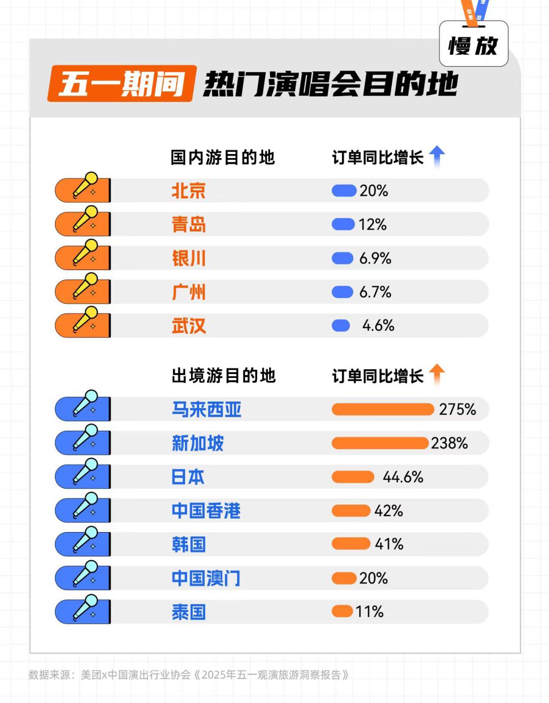 _今年父母独生子女有护理假吗_拼多多2人拼团1人退货