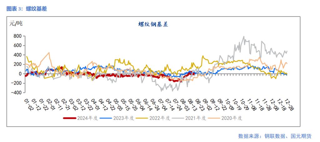 五月沙钢废钢价格_沙钢废钢收购价格_今天沙钢废钢多少钱一吨