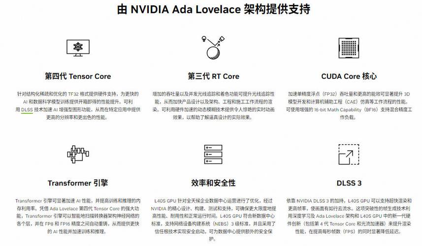 逆向英伟达GPU，解码芯片龙头的成功奥秘__逆向英伟达GPU，解码芯片龙头的成功奥秘