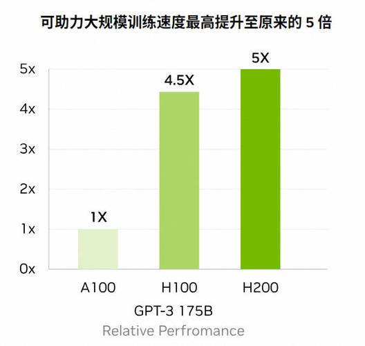 逆向英伟达GPU，解码芯片龙头的成功奥秘__逆向英伟达GPU，解码芯片龙头的成功奥秘