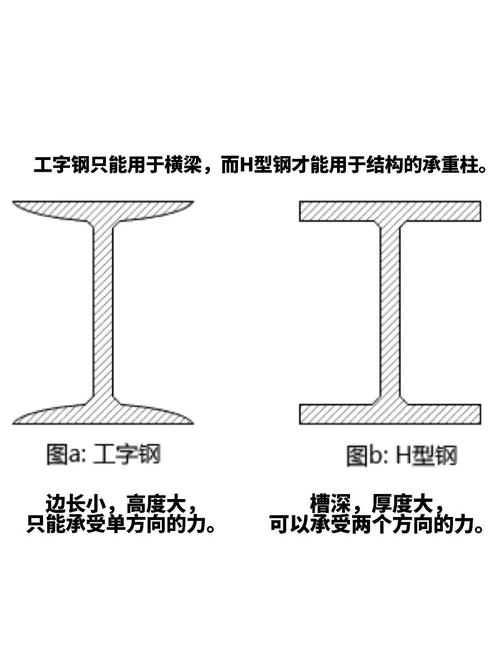 废钢厚度标准_厚度废钢一般是什么材质_废钢一般是什么厚度