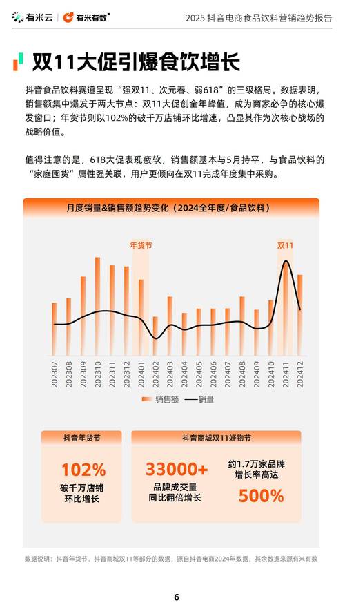 打响618前哨战，电商达人的突围四板斧_打响618前哨战，电商达人的突围四板斧_