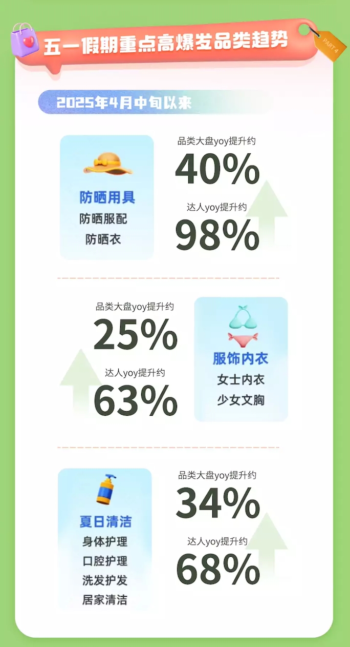 打响618前哨战，电商达人的突围四板斧_打响618前哨战，电商达人的突围四板斧_