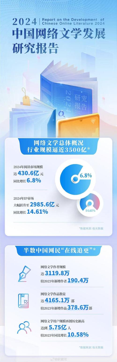 _移动互联网出海规模_途达的助力调节