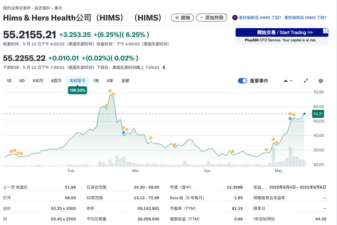 美国拳王的电影_美国拳王视频_