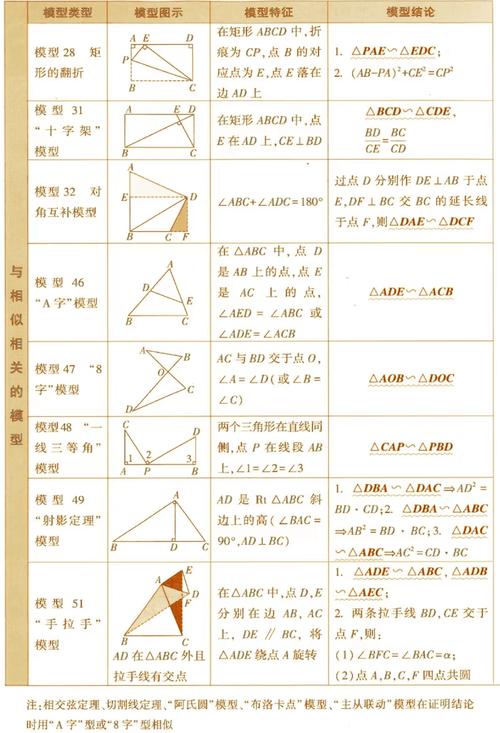 AI 横扫医学问答，赢麻了？牛津大学团队实锤 AI 临床短板__AI 横扫医学问答，赢麻了？牛津大学团队实锤 AI 临床短板