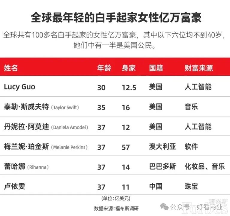 泰勒斯威夫特介绍_泰勒斯威夫特_