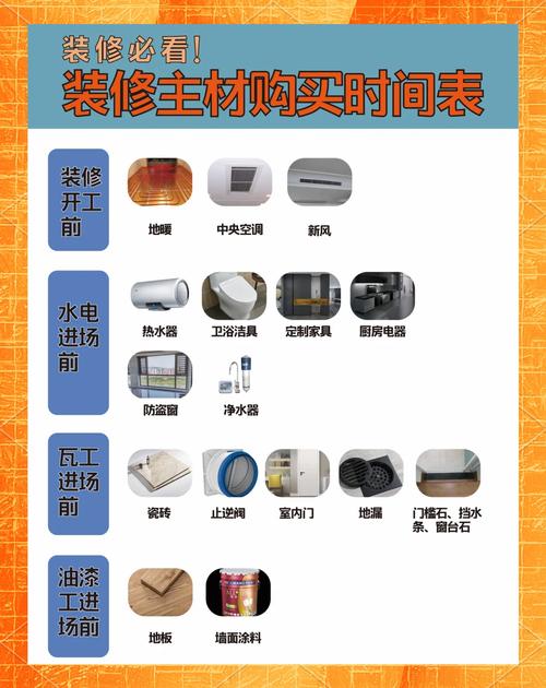 新型装饰室内材料网站有哪些_室内装修新型装饰材料_室内装饰新型材料网