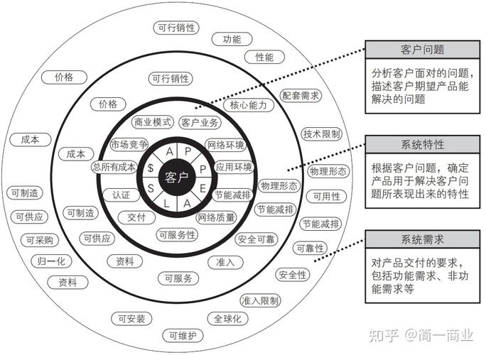 合金结构钢怎么卖出去的_合金结构钢价格_合金结构钢板
