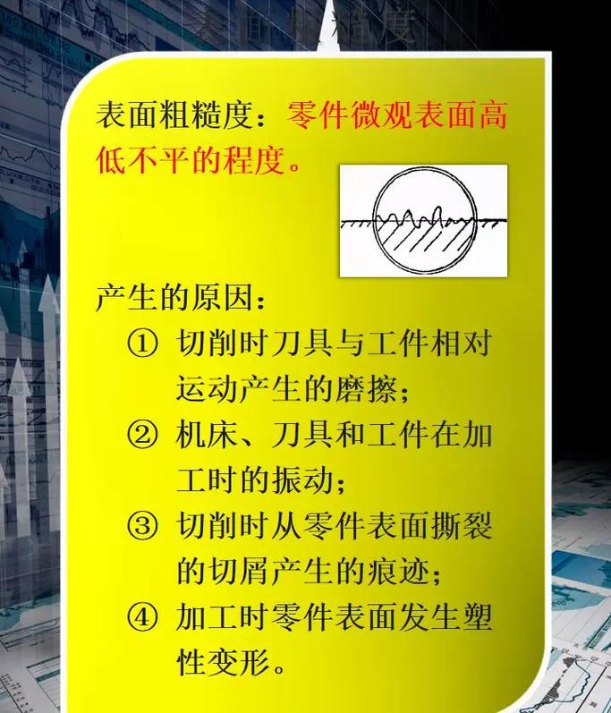 螺纹表面粗糙度对性能影响_螺纹钢压铸表面粗糙度是多少_螺纹工作面的表面粗糙度